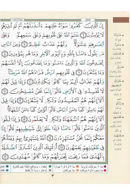 Page intérieure du Coran avec texte arabe, règles de tajwid en couleurs et légende explicative.