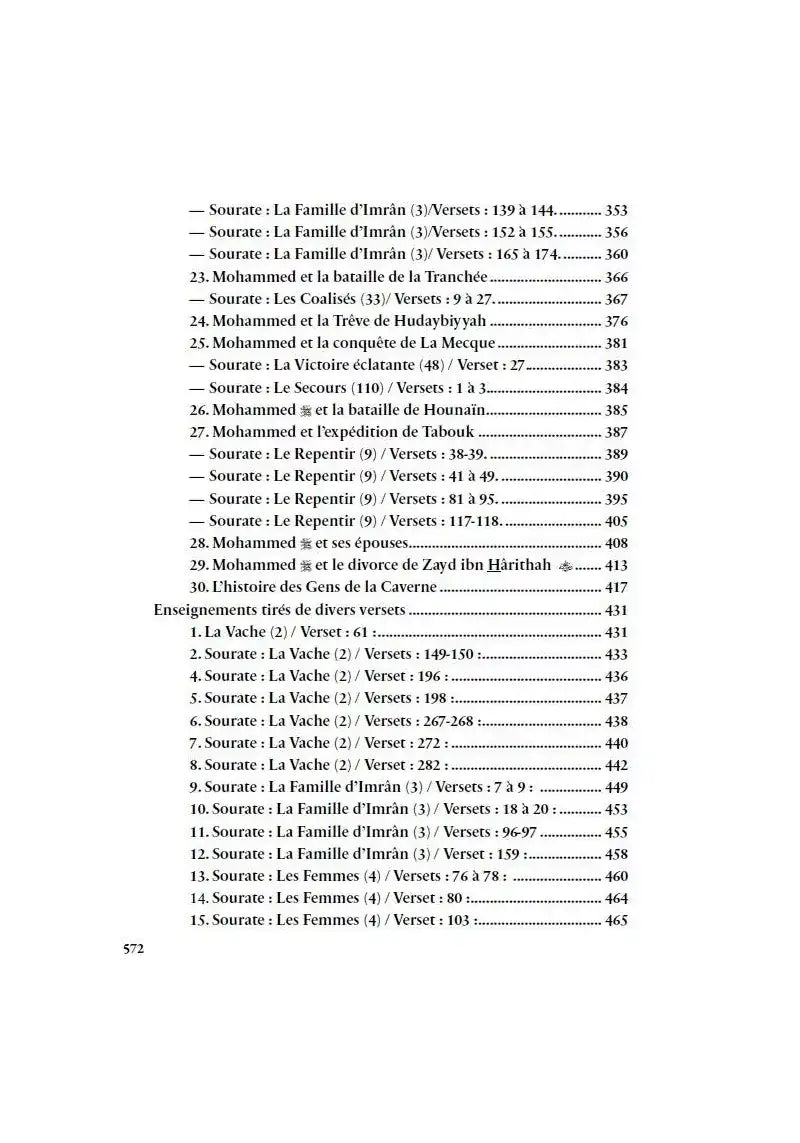 Page d’index de livre islamique listant sourates et versets du Coran, texte en français.