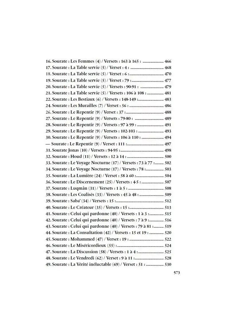 Page d’index d’un livre islamique listant sourates et versets coraniques avec numéros de pages